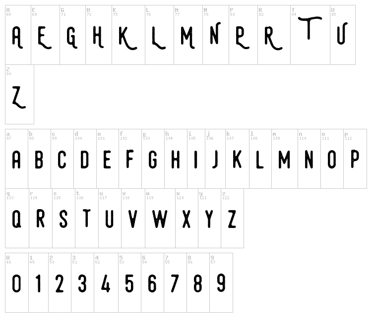 Hamurz font map
